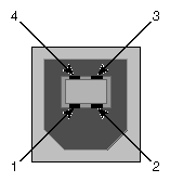 USB Type B Connector Pin Number Locations