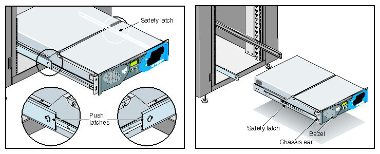 Releasing the Safety Latches