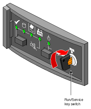 ESI/Ops Panel, Rackmount: Powering On 