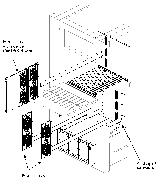 Figure E-6 Power Board Locations in the Cardcage 3