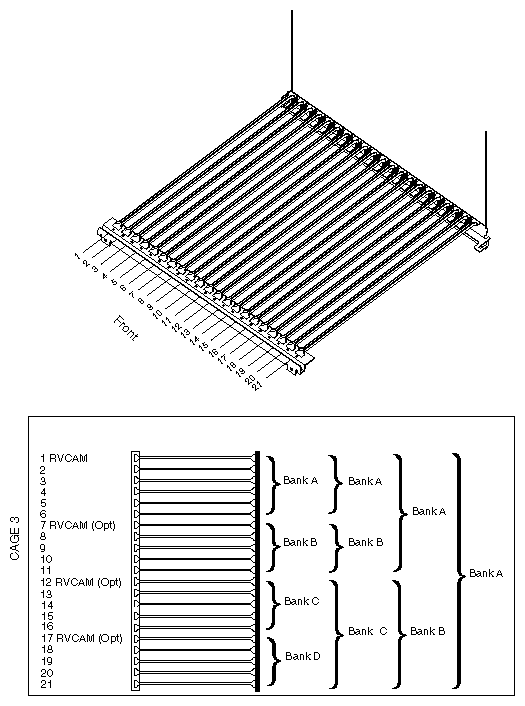 Figure E-8 Rackmount Server System Cardcage 3 Slot Assignments