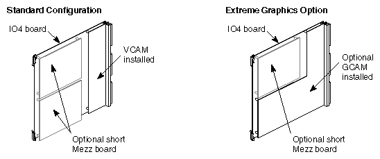 Figure D-1 IO4 With VCAM and GCAM